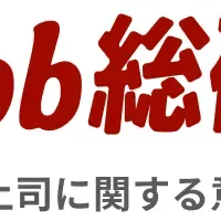 上司の性別と意識調査
