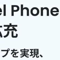 MiiTel Phoneの進化