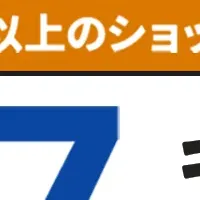 JCB新規入会特典