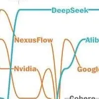 ウィナーソフトとZ.AIの協業