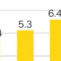 アフリカ豚熱と台湾経済