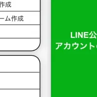 BALSAのMiniプラン登場