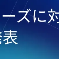 Lazuliの新戦略