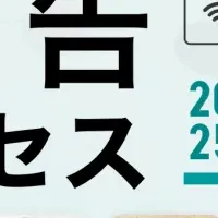 広告投資の革新