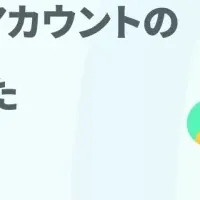 StoreCRM for LINE登場