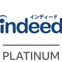 サングローブが認定