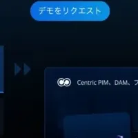 Centric PXMに移行