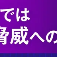 ランサムウェア対策
