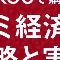 春節とRED×KOC活用法