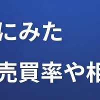 築古アパートの動向