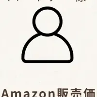 お金マスター登場