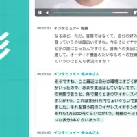 立命館大学とAI