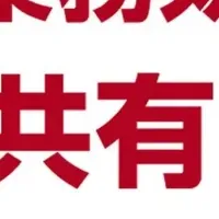 Difyによる業務効率化