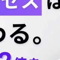 CSツール導入の変革