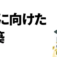 ジグザグとビヨンド
