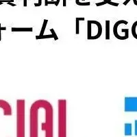 DIGGLE導入の影響
