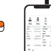 新サービス導入