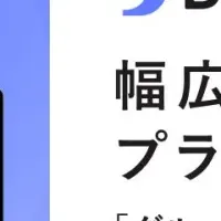 メドレーとDENTIS