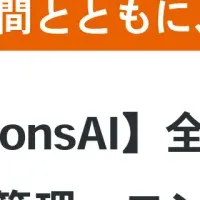 Polimillの全国拡大