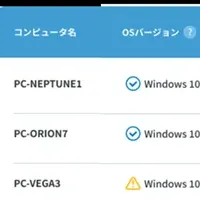 新サービス「wakucone plus」