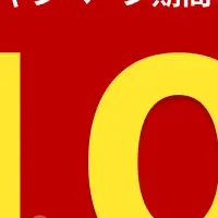 新eSIM「DeSiM」とは