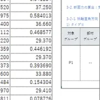 CIVIL NX 2026キャンペーン