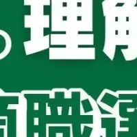 自己理解で適職発見
