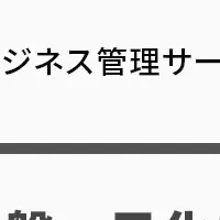 HRBrainとソアスク