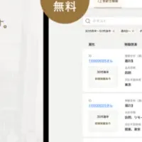 「会計士プレミアム」1周年