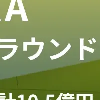 地域航空の未来