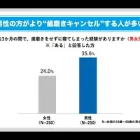阿部兄妹が笑顔大使