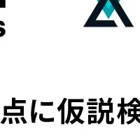 新たなマーケティング支援