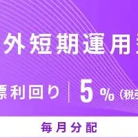 オルタナバンク新商品