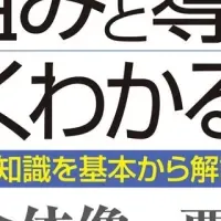 AIマネジメント新刊