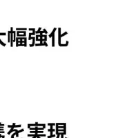「管理ロイド」の新機能