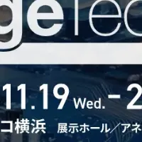 AIソリューション最前線