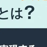 レガシーアプリ運用