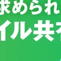 脱PPAP時代の革新