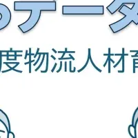 物流業界の未来