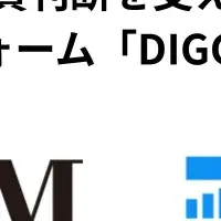 新時代の経営管理