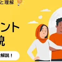 マネジメントを理解する