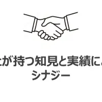 都築電気とプロシード提携