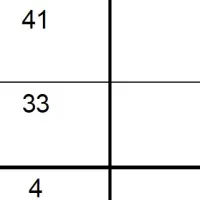 決算発表、業績向上