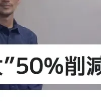 ミレーが顧客体験向上