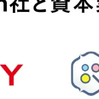 メドレーとBuzzreach提携