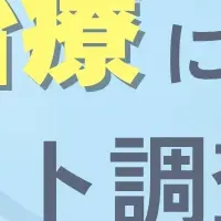 AGA治療調査結果