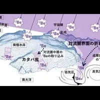 南極の大気流動