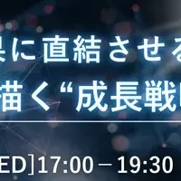 営業の科学化