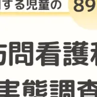 小児精神科訪問看護