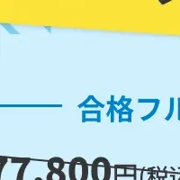 司法試験講座12期